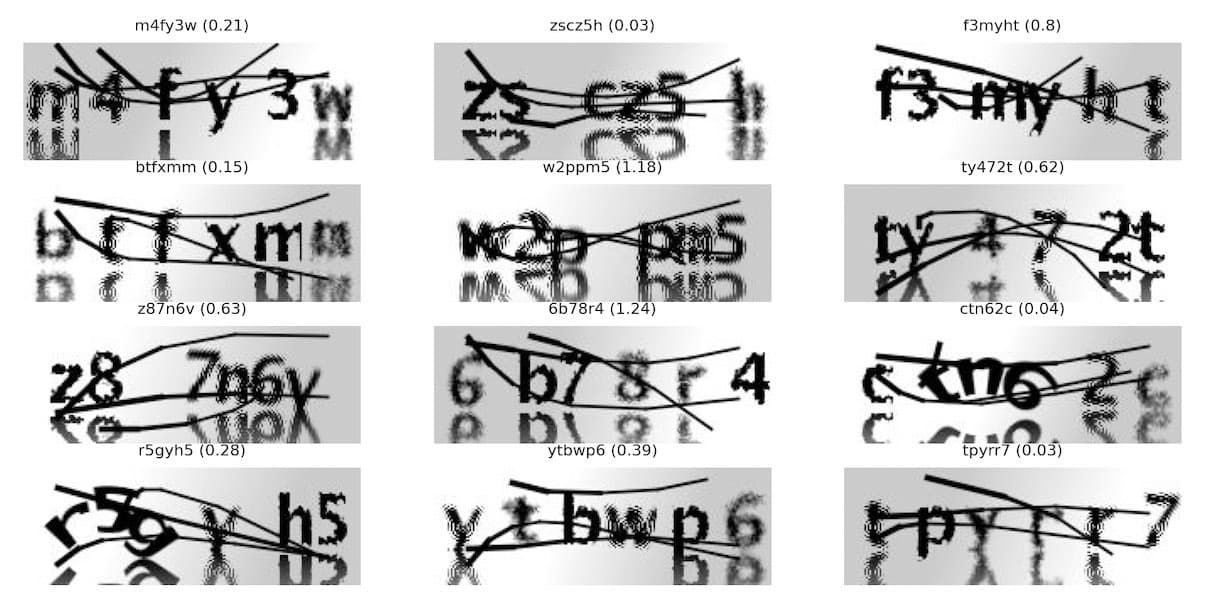 amazon captcha